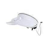 Sonnenblende Ventilator Idnyi