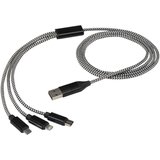 5-in-1-Ladekabel aus recyceltem Aluminium und RPET - Köbistgas