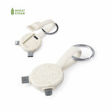 Ladegerät Sincro Idara