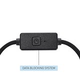 Hacking-Schutzkabel Idbbo