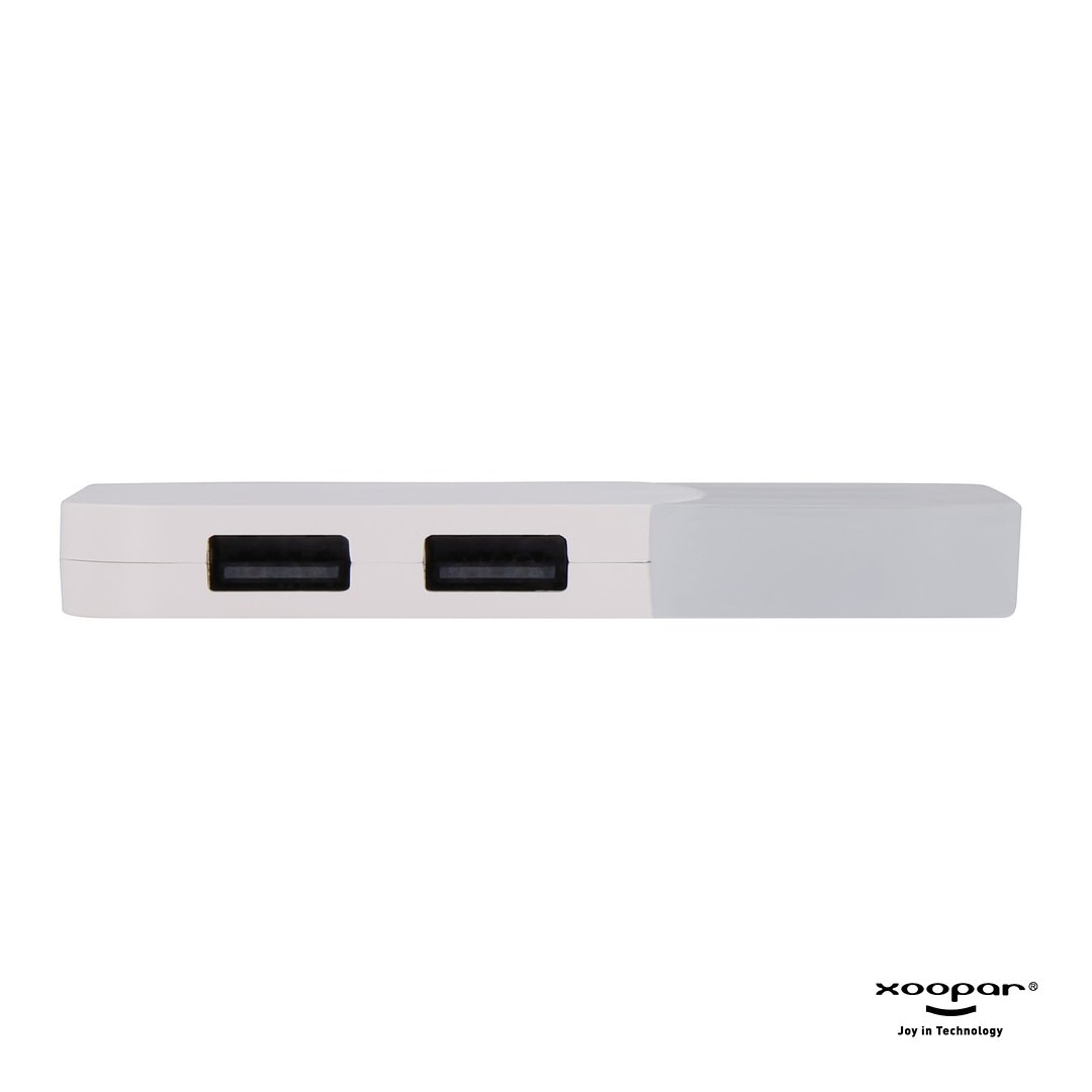 Mini iLo Hub Bethlin