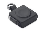 Einziehbares 100W-Typ-C-Kabel Gieritana