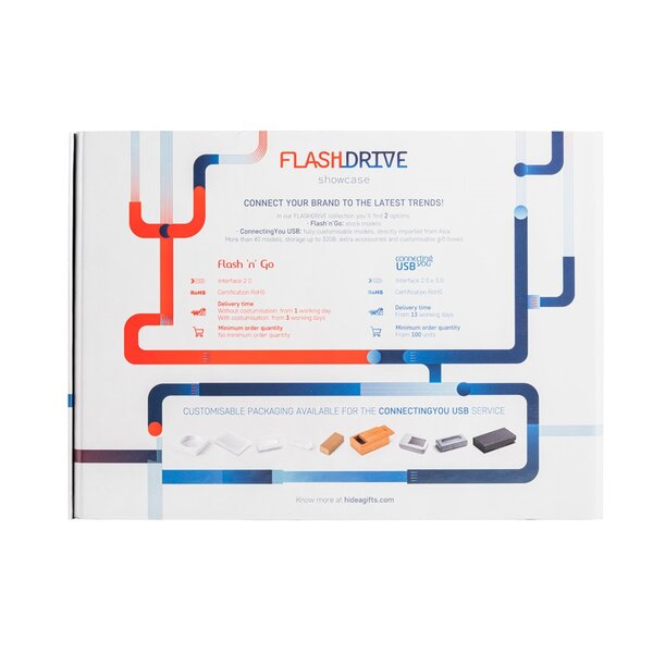 Muster-Set bedruckte USB-Sticks Annie