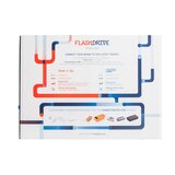 Muster-Set bedruckte USB-Sticks Annie