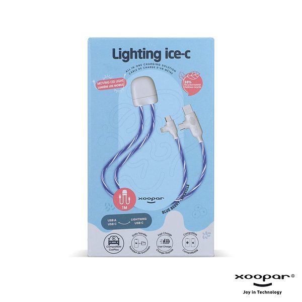 GRS lighting ICE-C cable Retio
