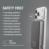 Kabellose Powerbank 10000 mAh kompatibel mit MagSafe Vinatin