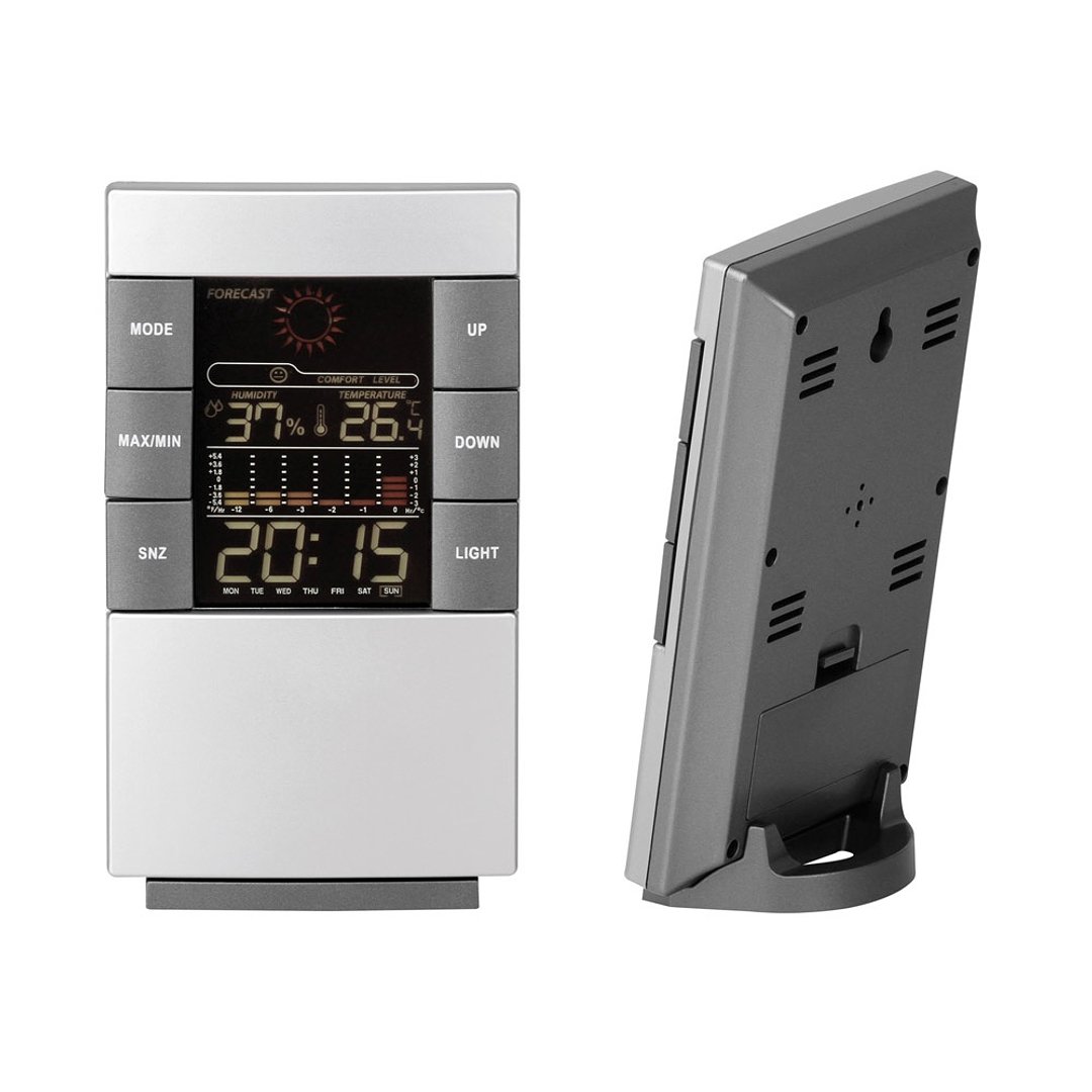 Digitale Wetterstation Emerer