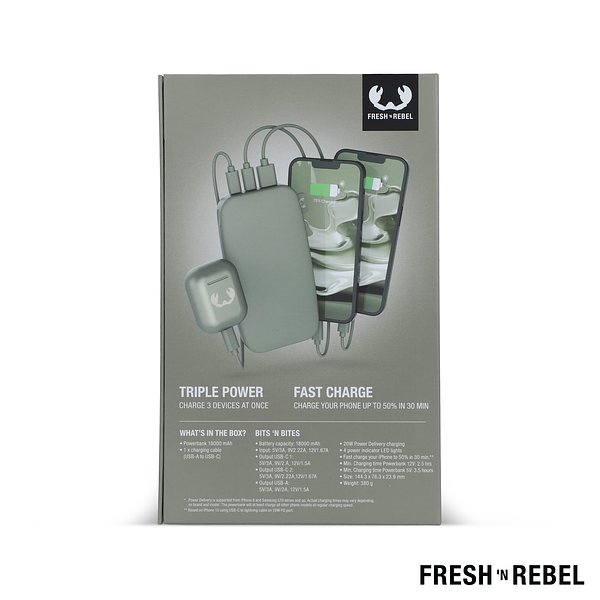 Powerbank 18.000mAh USB-C Ultra Fast Charging 20W Divat