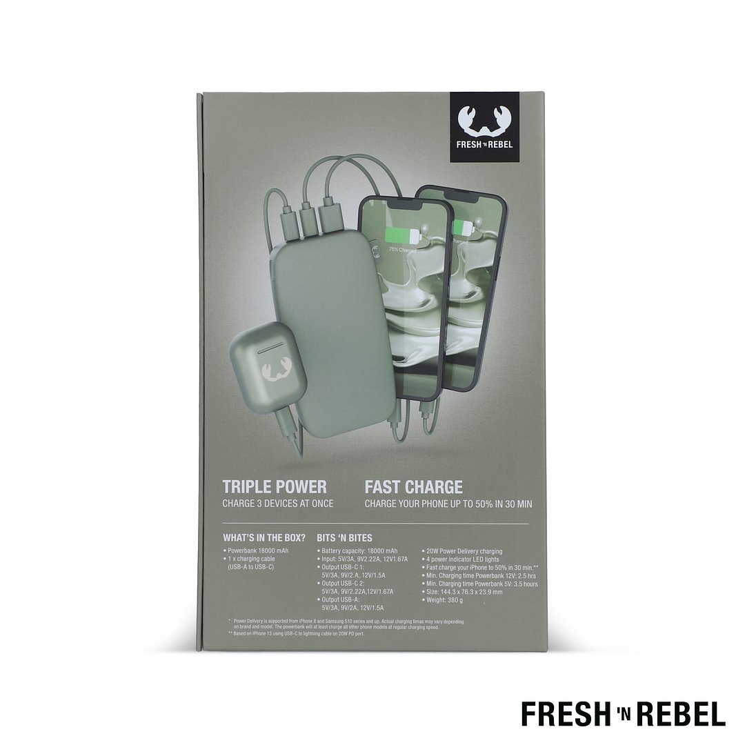 Powerbank 18.000mAh USB-C Ultra Fast Charging 20W Divat