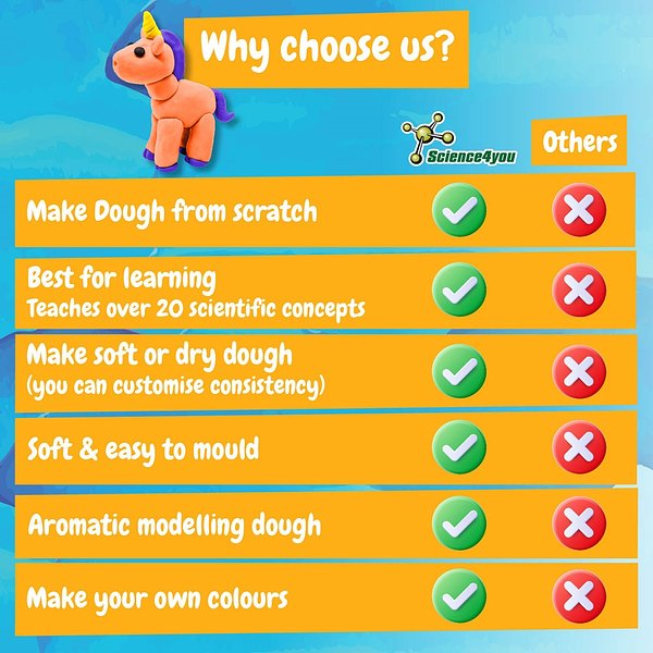 Lernspiel lieferung inklusive einer faltbaren geschenktasche aus 190T Vreti