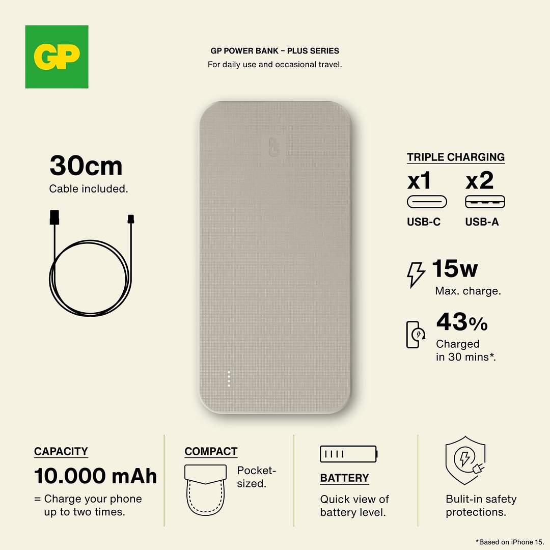 B+ Serie Powerbank 10000 mAh Stiafen