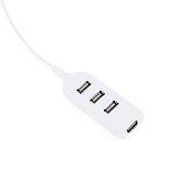 USB Hub Idhm