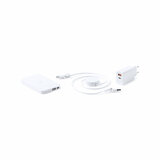 Power Bank Set Idody