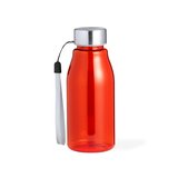 Trinkflasche Idkmo