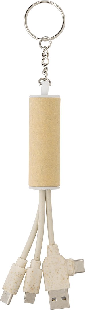 USB-Ladegerät Schlüsselanhänger Liunrina