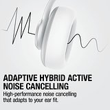Clam Ace 2 Over-Ear ANC Kopfhörer Giunen
