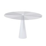 Fliegenabwehr-Ventilator Idiko