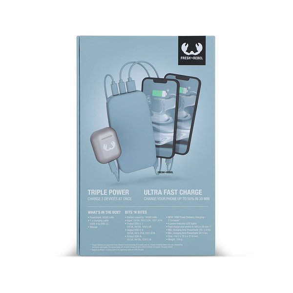 Powerbank 18.000mAh USB-C Ultra Fast Charging 20W Divat