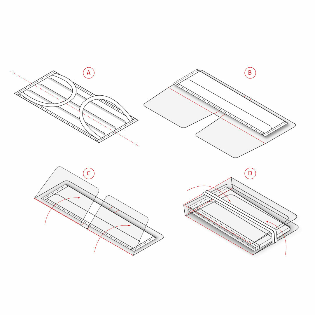 Hygienisch Set Idsil