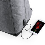 Anti-Diebstahl Rucksack Idtom