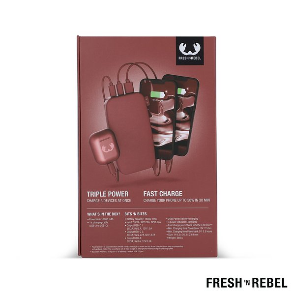 Powerbank 18.000mAh USB-C Ultra Fast Charging 20W Divat