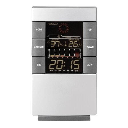 Digitale Wetterstation Dumervel