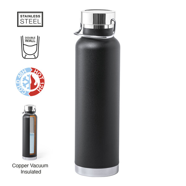 Wärme Flasche Idver