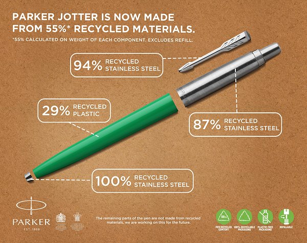 Parker Originals Recycelt Ruedica