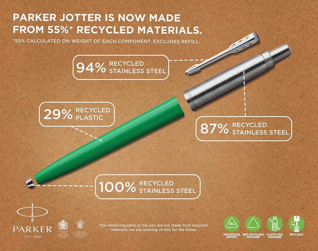 Parker Originals Recycelt Ruedica