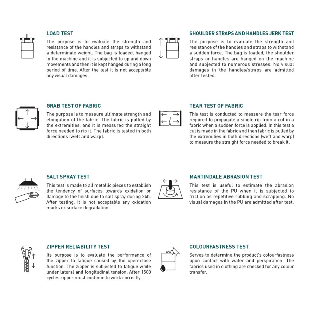 Rucksack DIVERGENT I Bens