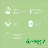 Renew 350 ml Isolierbecher - Veilleeni