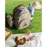 Thermo Picknickrucksack Annelvel
