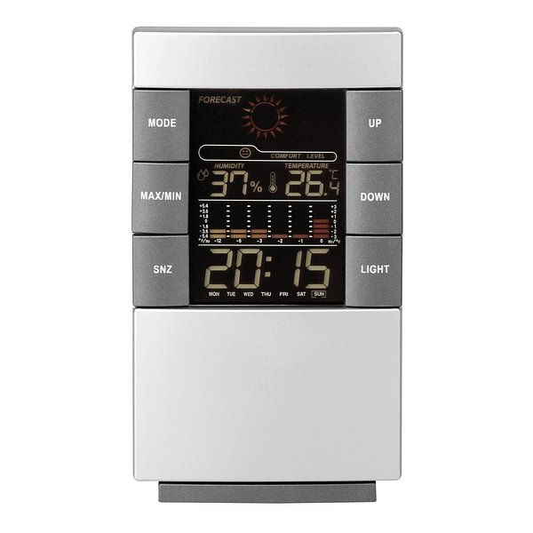 Digitale Wetterstation Emerer