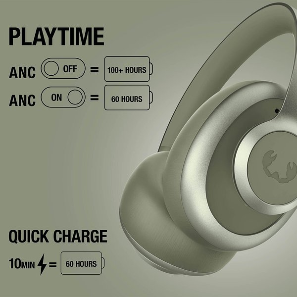 Clam Ace 2 Over-Ear ANC Kopfhörer Giunen