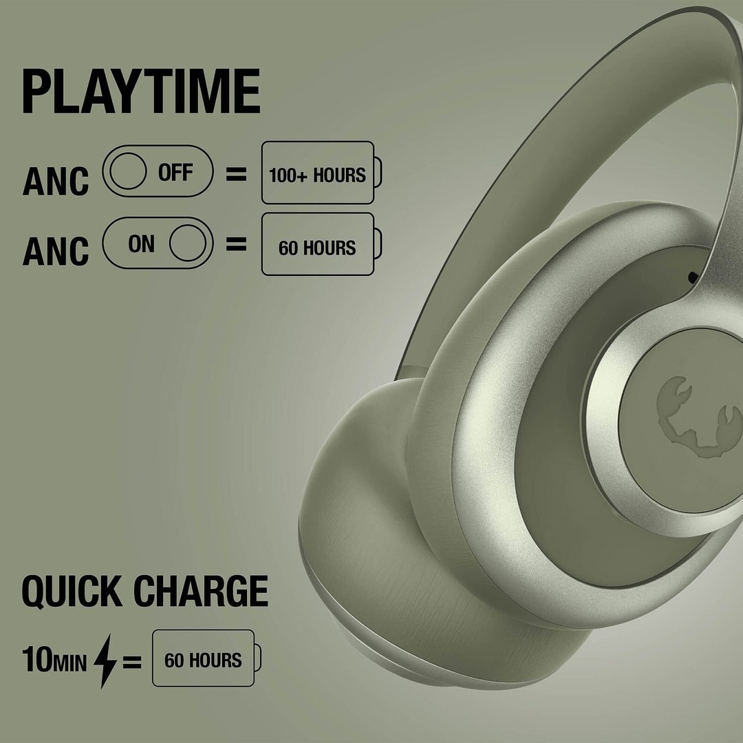 Clam Ace 2 Over-Ear ANC Kopfhörer Giunen
