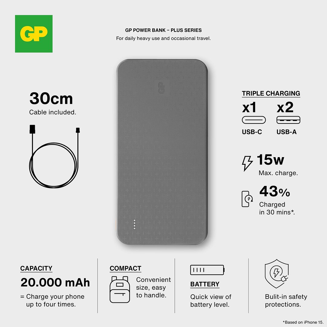 B+ Serie Powerbank 20000 mAh Noleych